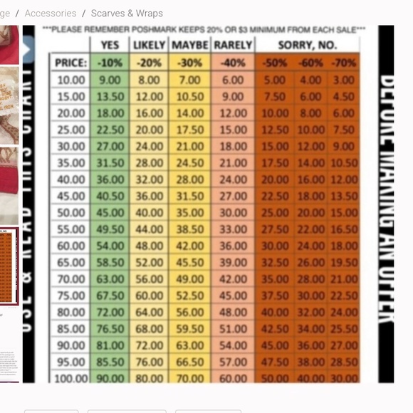 D3-Vintage MidCentury Modern Silver Plate Pastry Server Leilani… - Picture 9 of 10